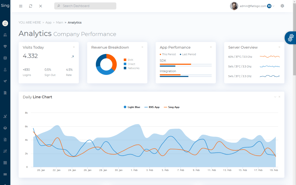 sing-app-vue